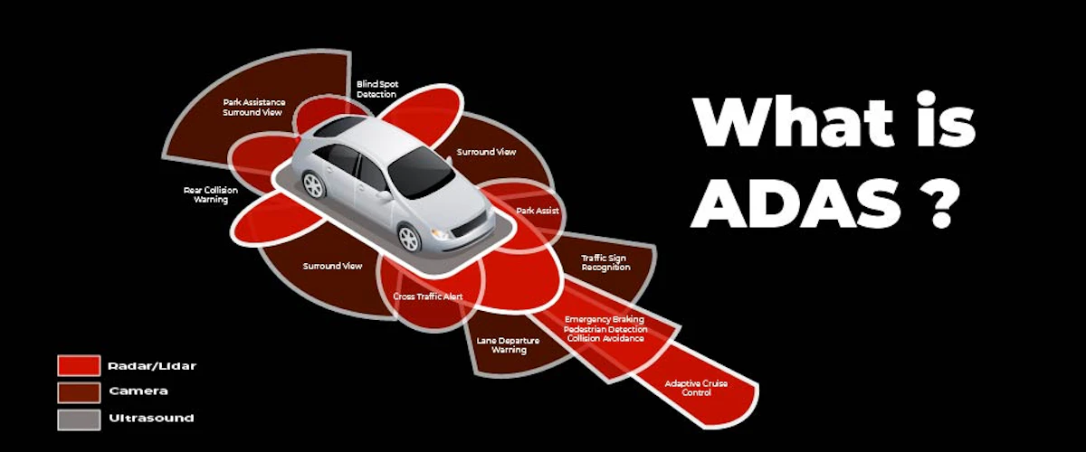 Thumbnail for What is ADAS and how does it work?